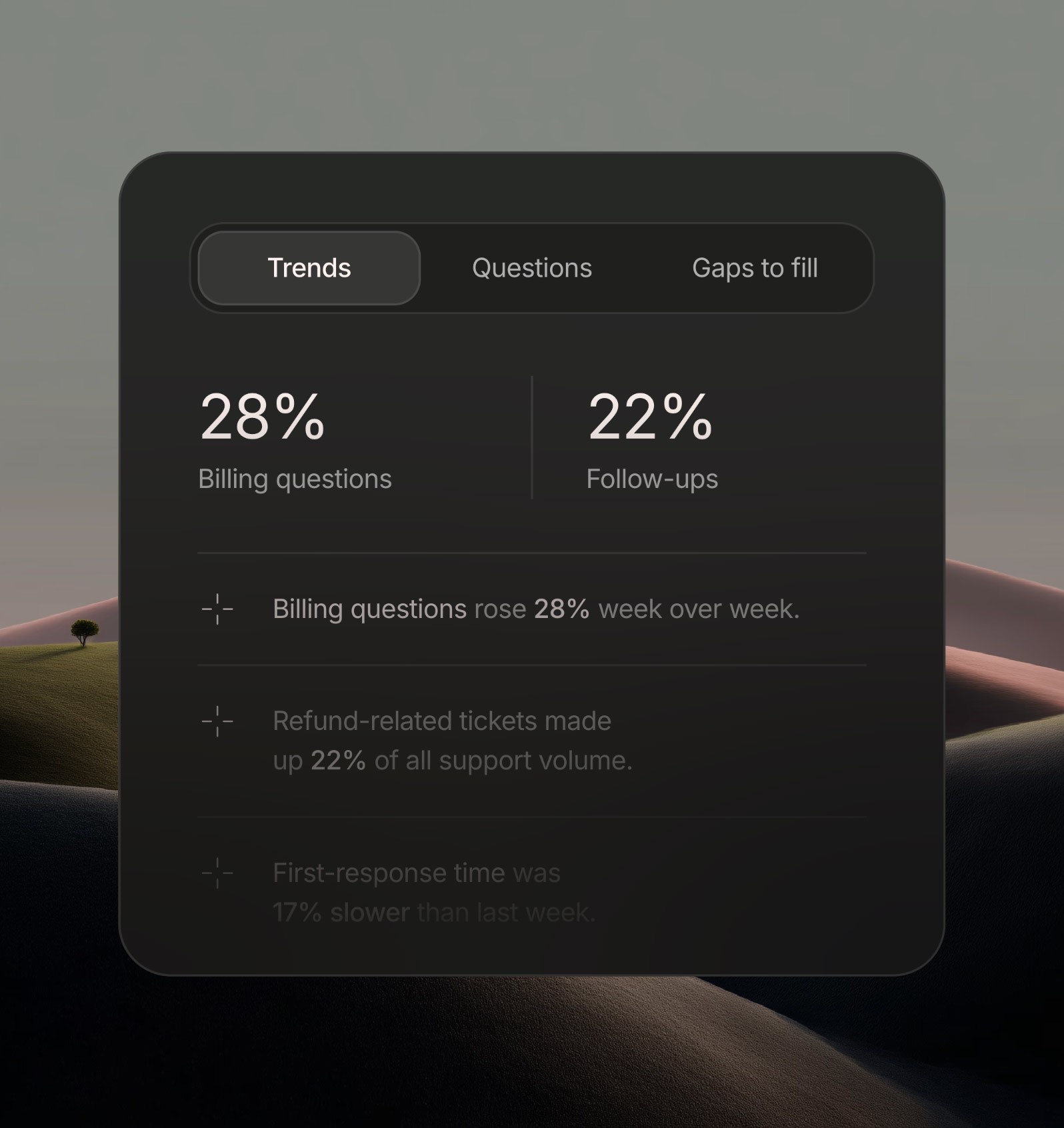 Feature section displaying a portfolio dashboard with exposure percentages and weekly insight bullets.