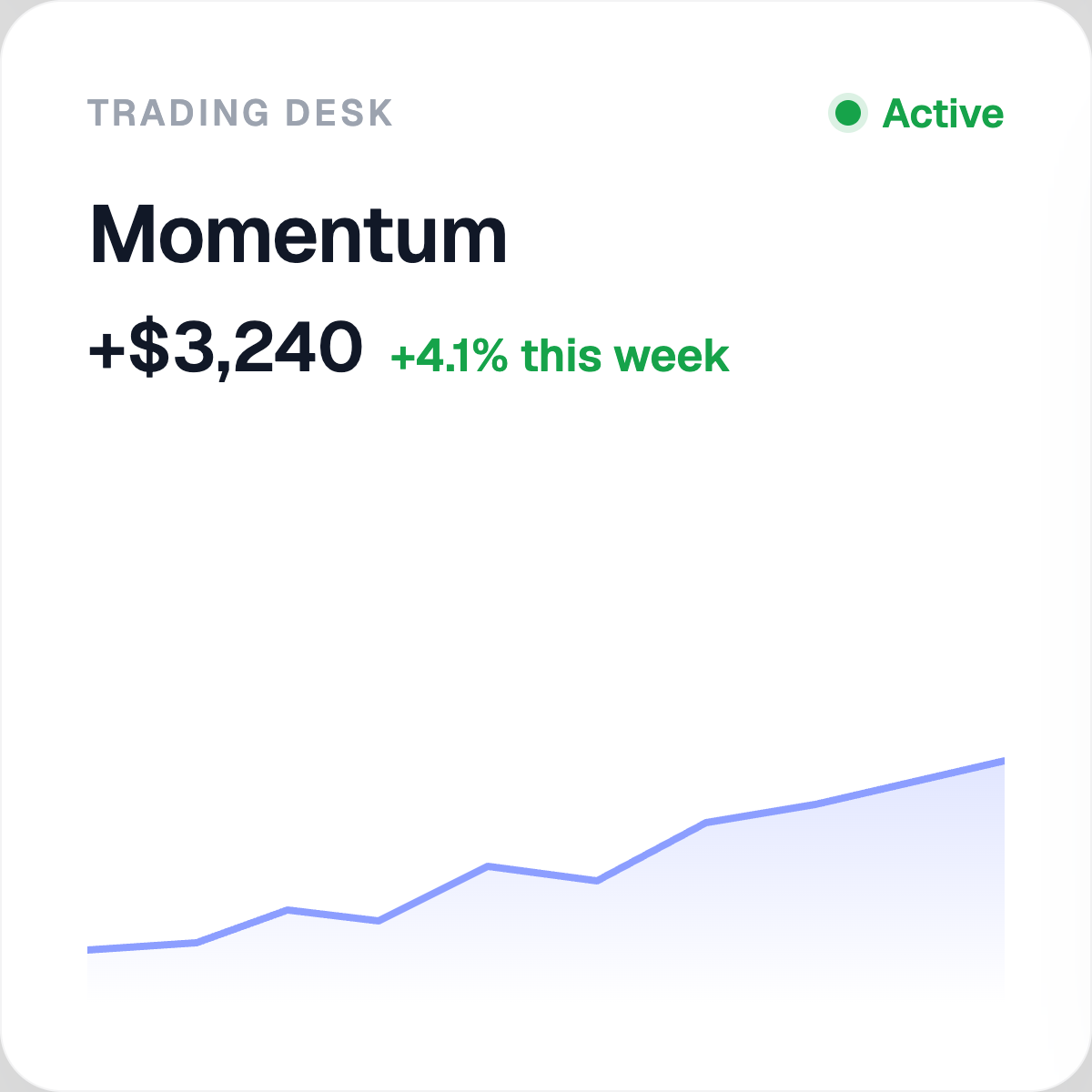 Agentic Trading