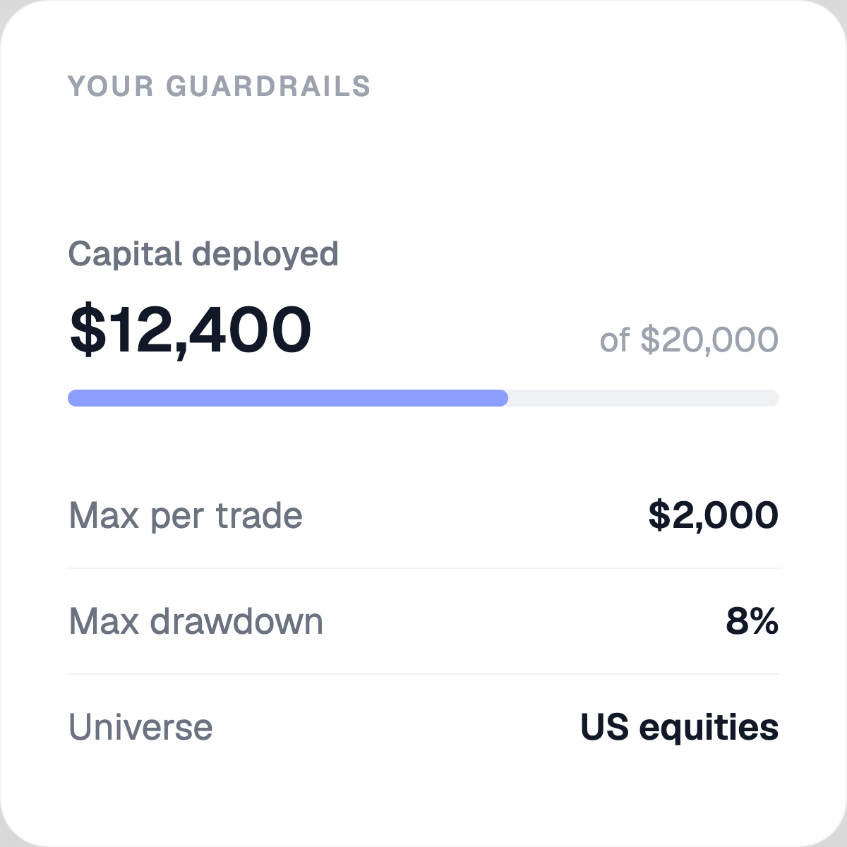 Agentic Trading