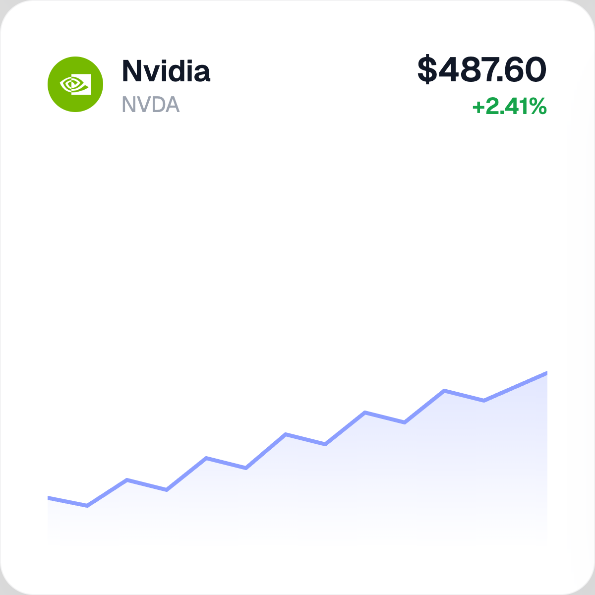 Investing